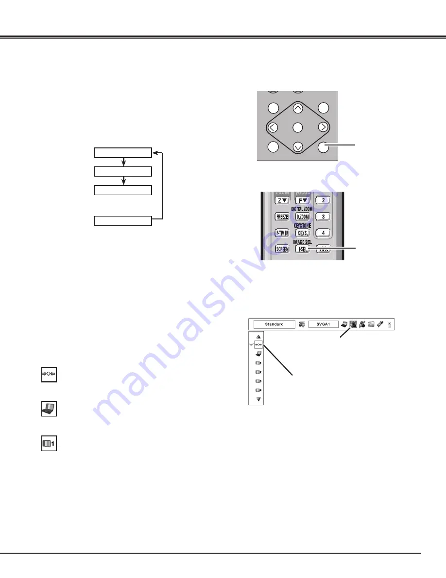 Christie 103-013100-01 User Manual Download Page 37