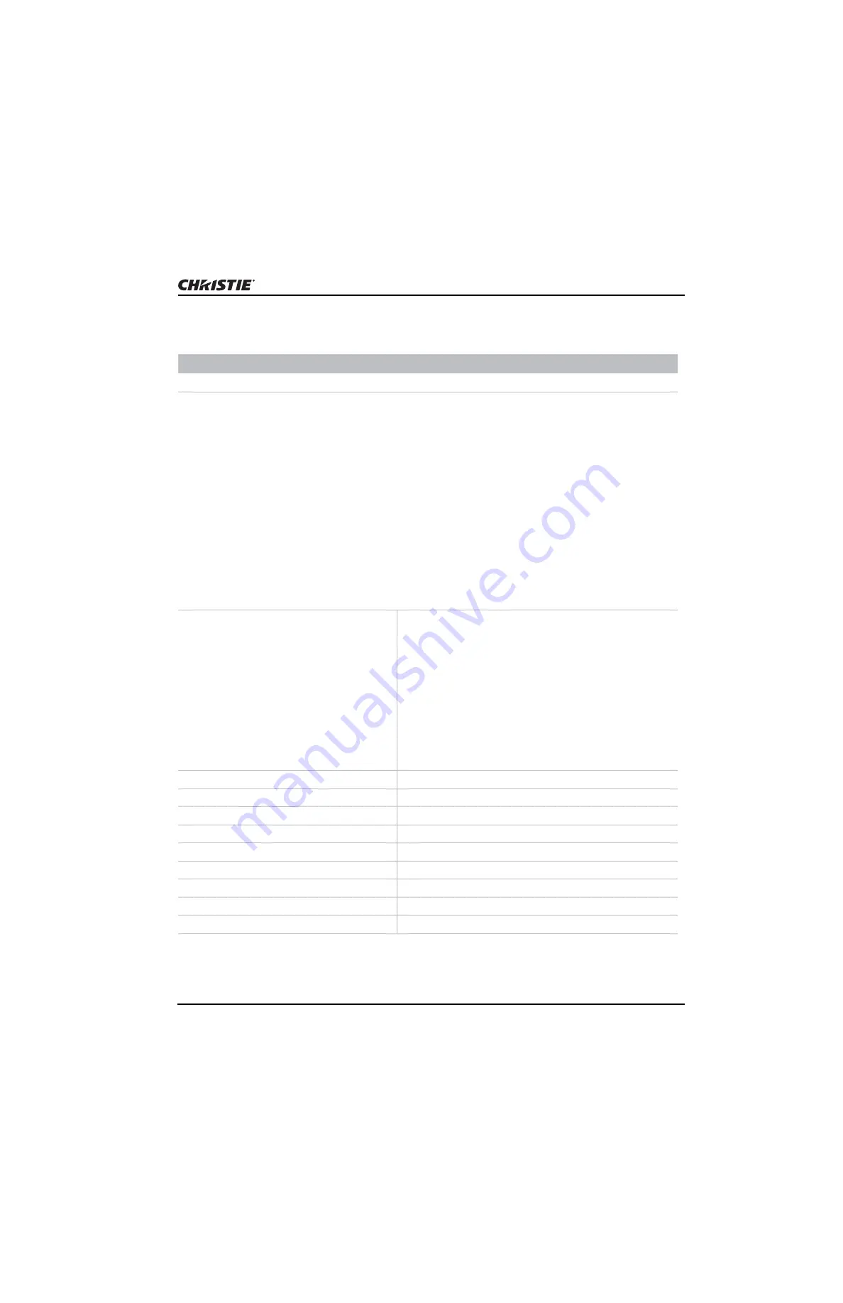 Christie 130-002103-01 User Manual Download Page 115