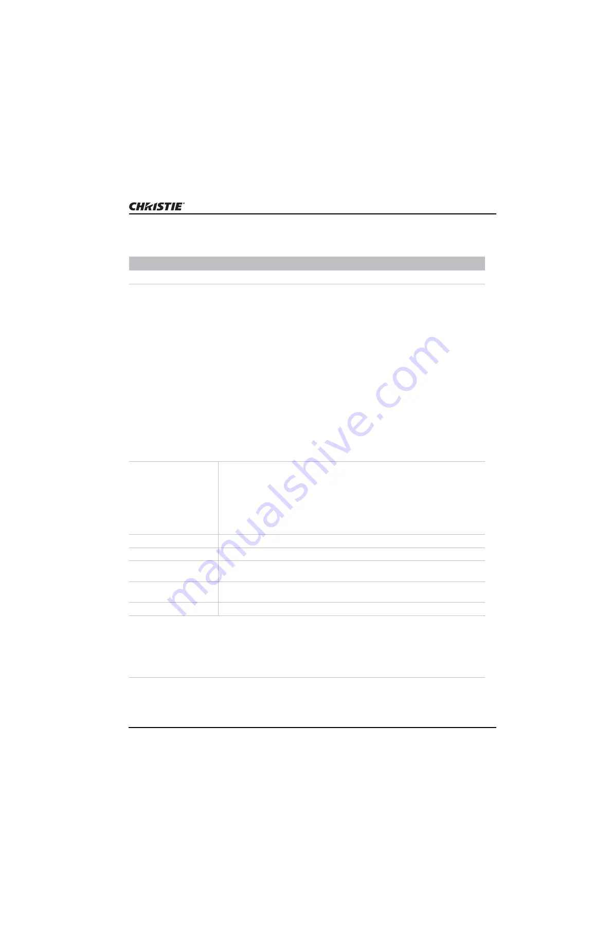 Christie 130-002103-01 User Manual Download Page 133