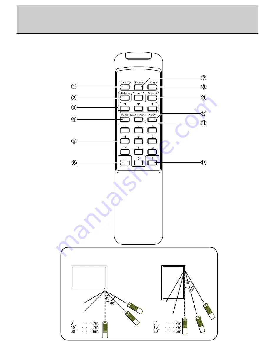 Christie 38-FP0001-01 User Manual Download Page 10