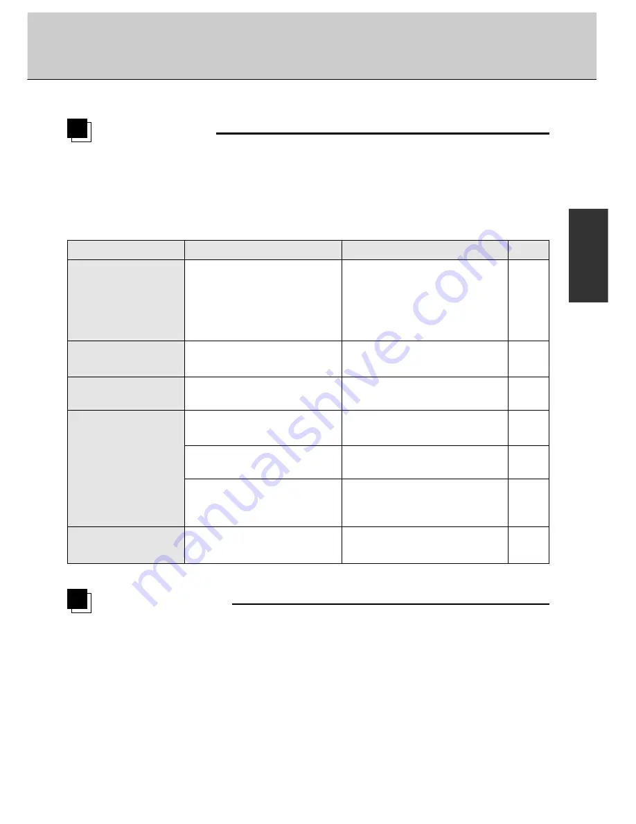 Christie 38-FP0001-01 User Manual Download Page 39