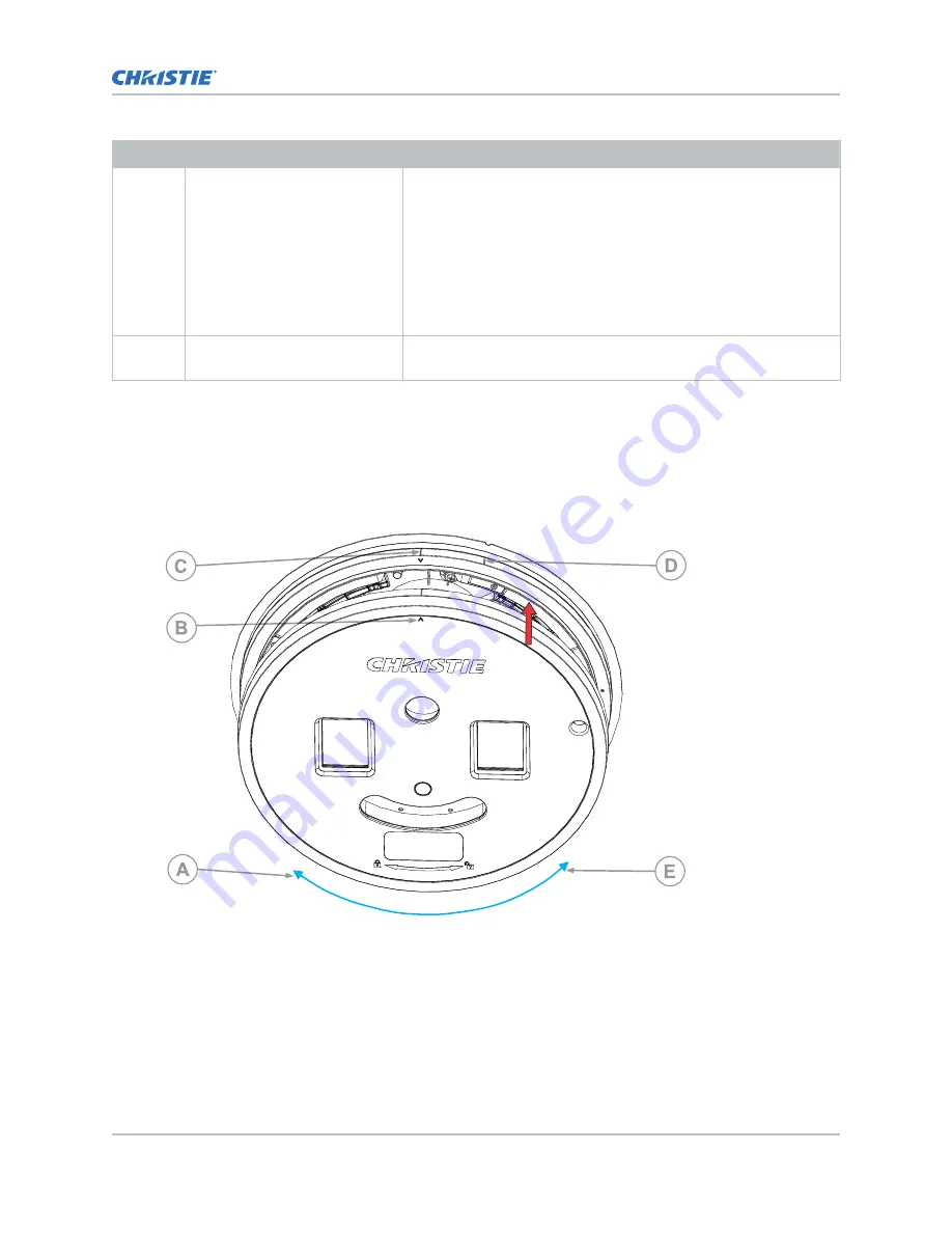 Christie CA20-AC Installation And Setup Manual Download Page 17