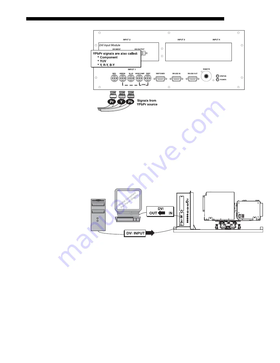 Christie CS50-D100U Скачать руководство пользователя страница 6