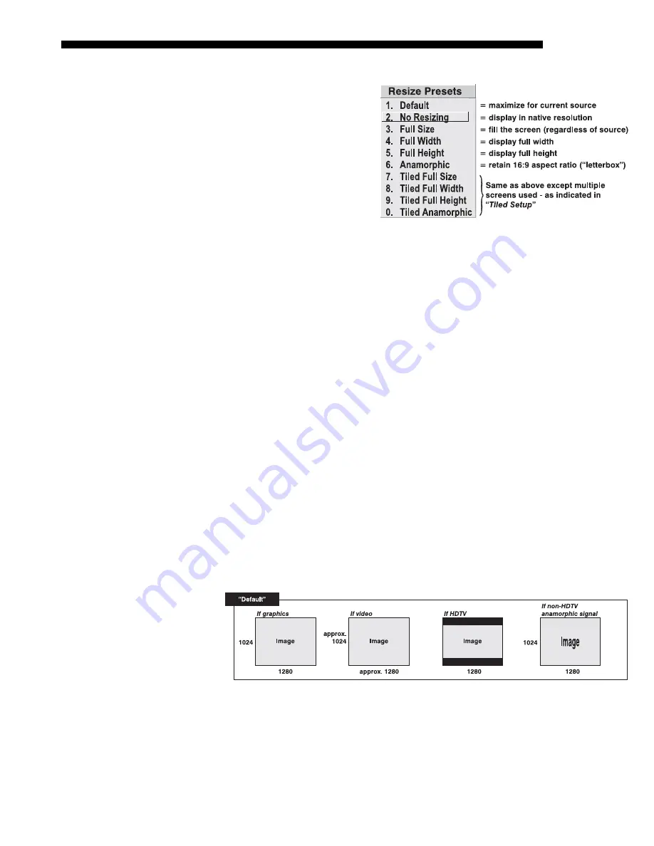 Christie CS50-D100U User Manual Download Page 36