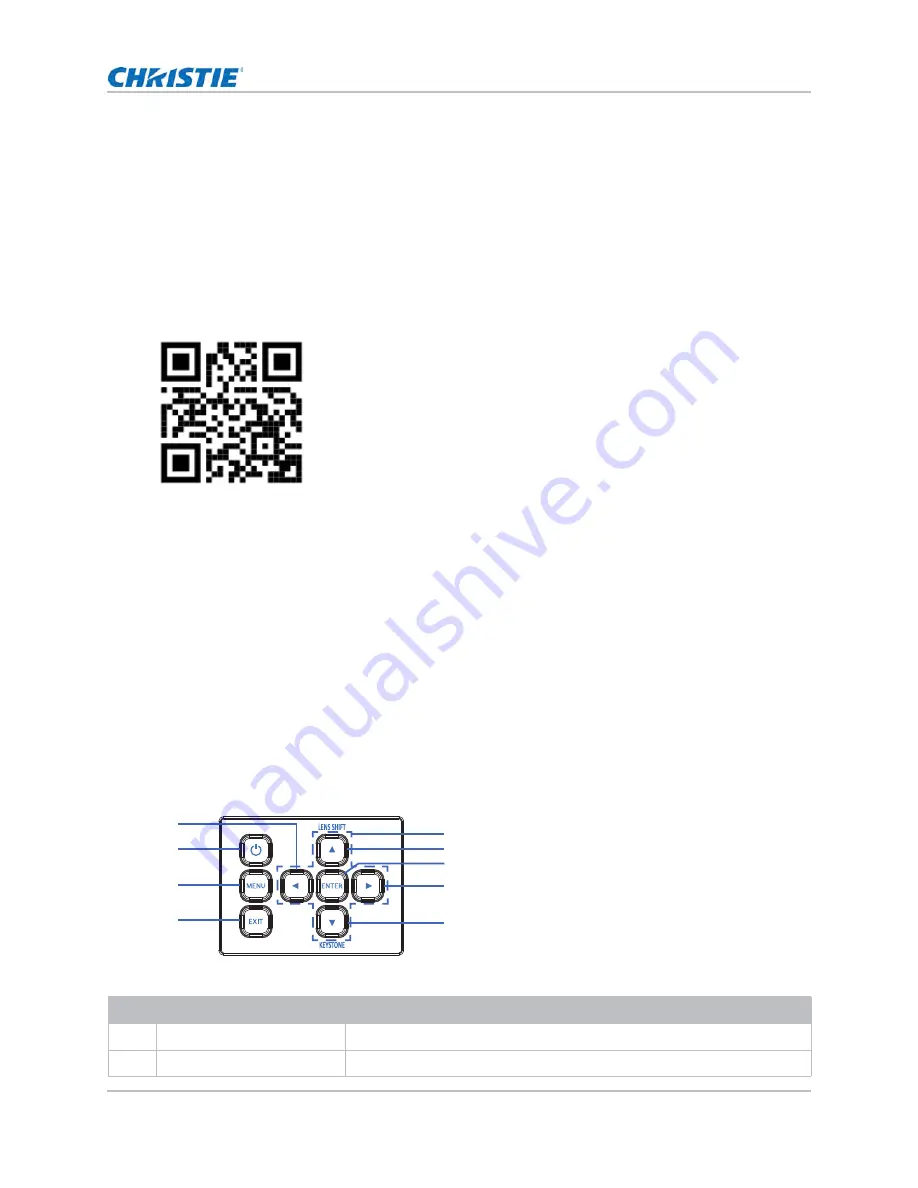 Christie DWU760-iS User Manual Download Page 15