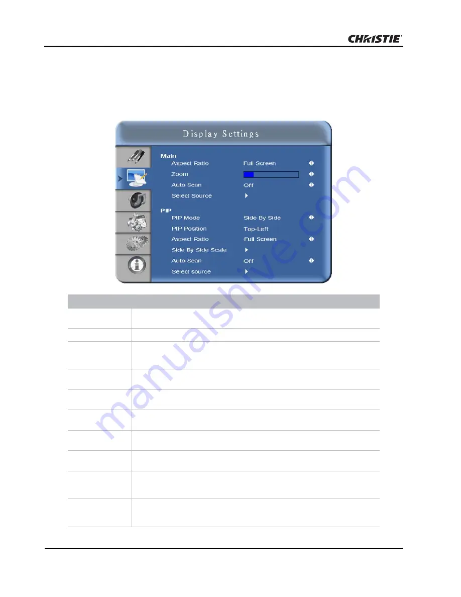 Christie FHD551-W User Manual Download Page 30