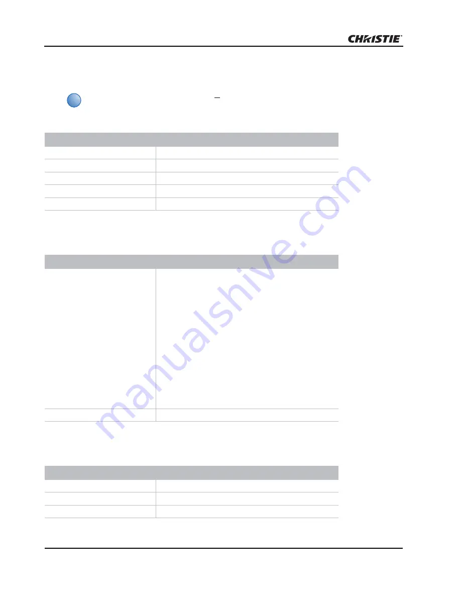 Christie FHD551-W User Manual Download Page 52