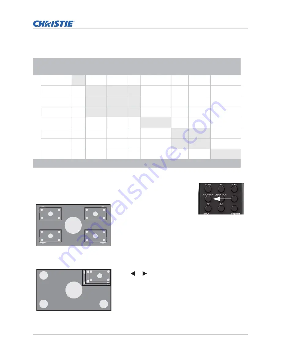 Christie FHD552-X User Manual Download Page 46