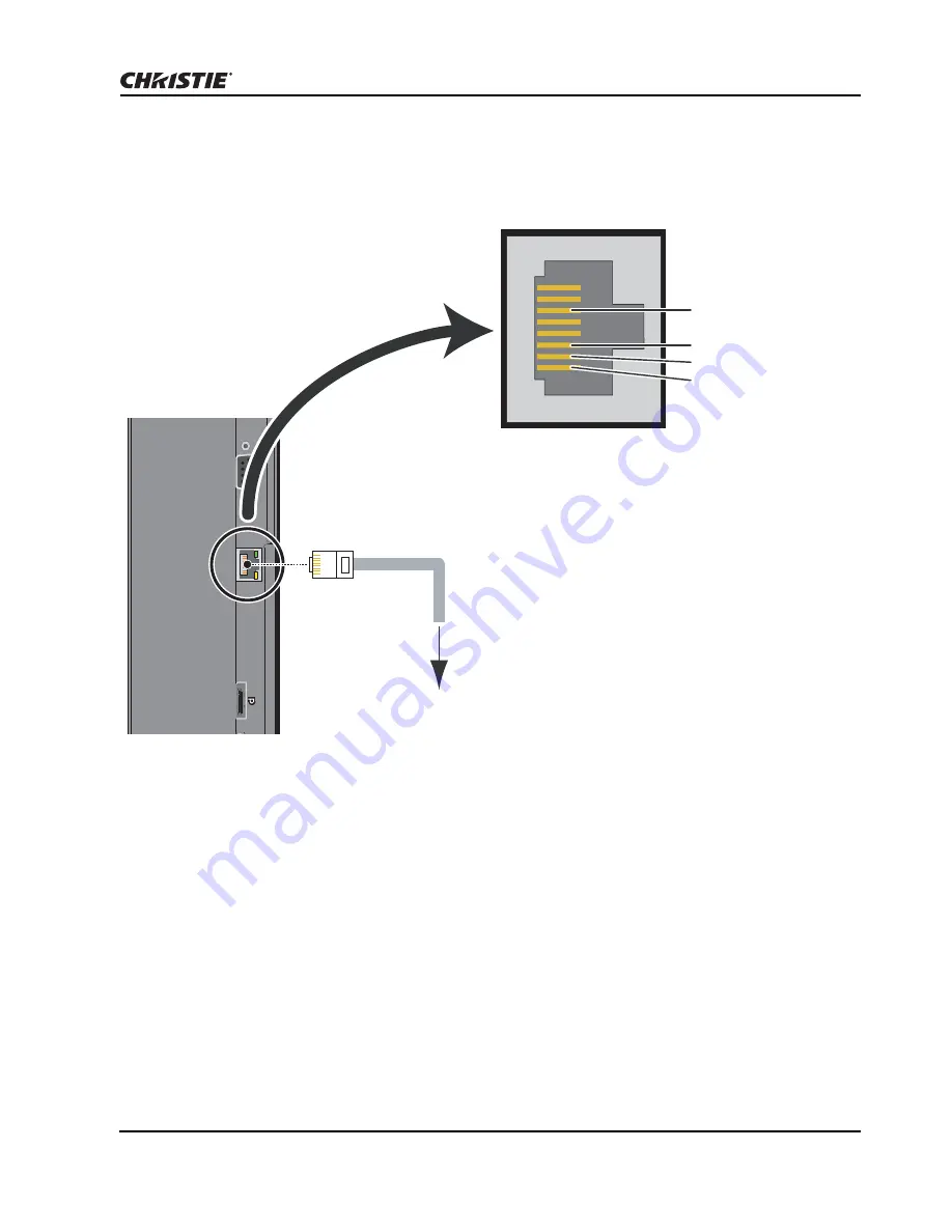 Christie FHD651-P Скачать руководство пользователя страница 21