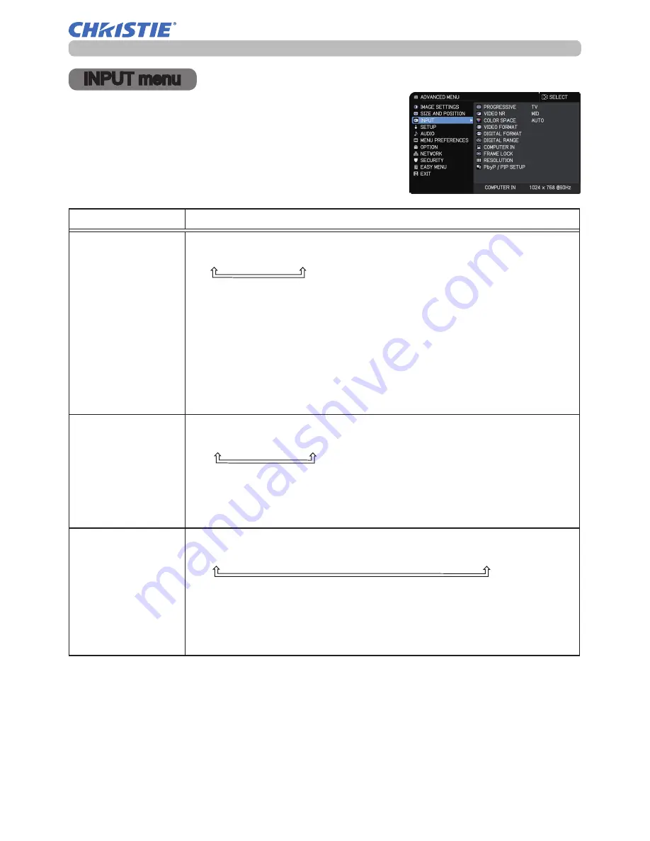 Christie LW651i Operating Manual Download Page 70