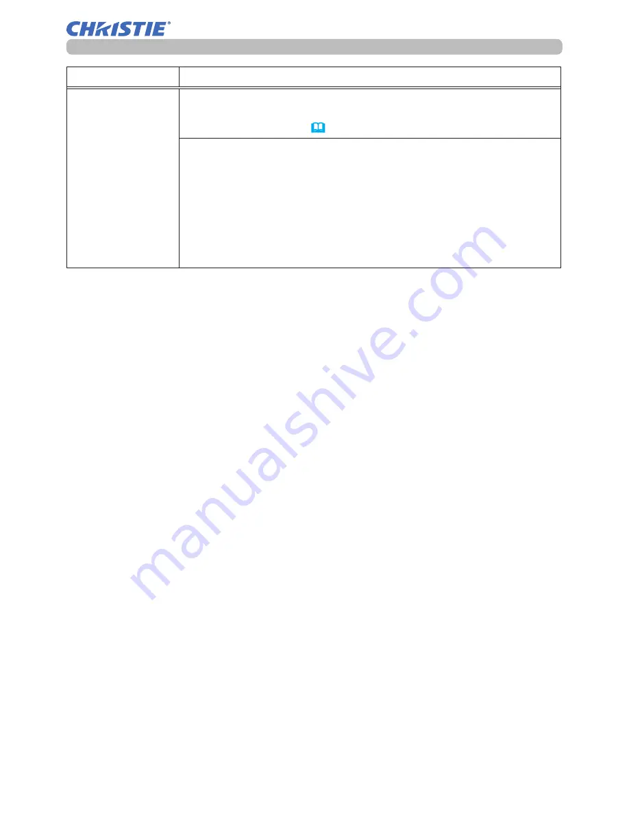 Christie LW651i Operating Manual Download Page 74