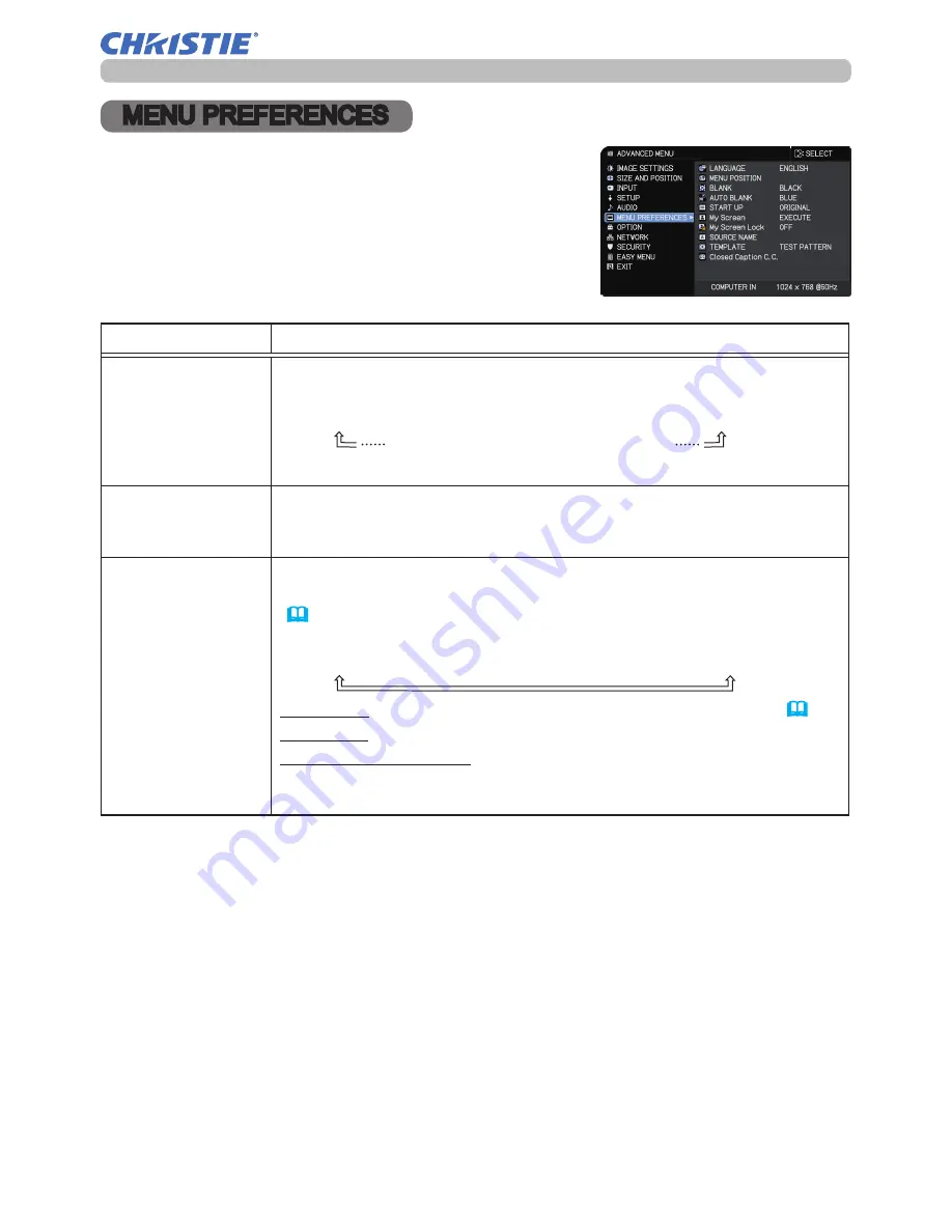 Christie LW651i Operating Manual Download Page 82