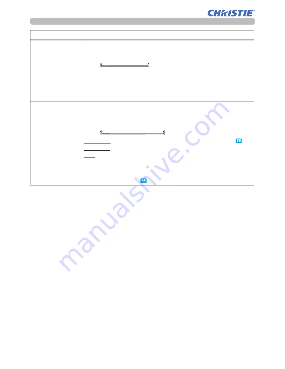 Christie LW651i Operating Manual Download Page 83