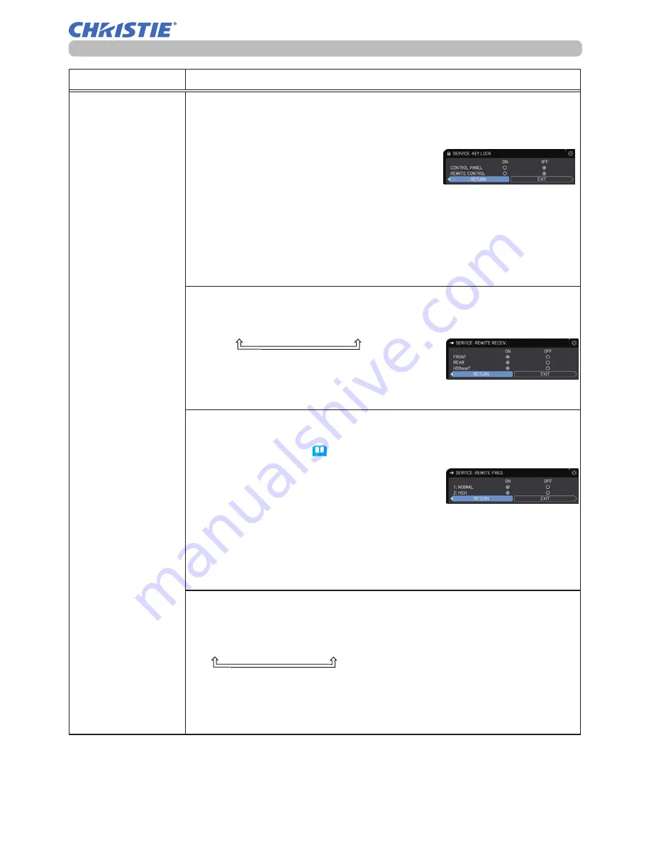 Christie LW651i Operating Manual Download Page 96