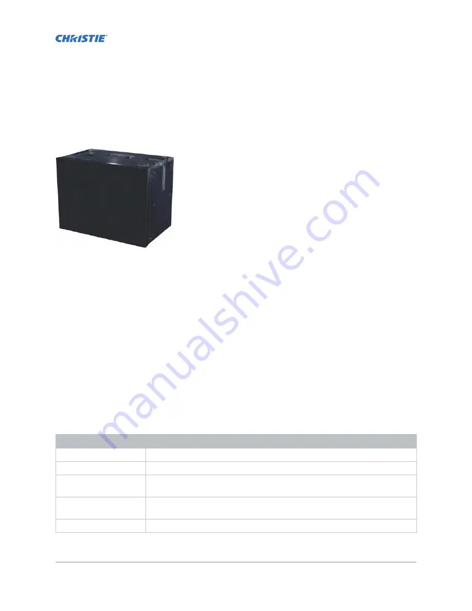 Christie MicroTiles Installation And Setup Manual Download Page 5