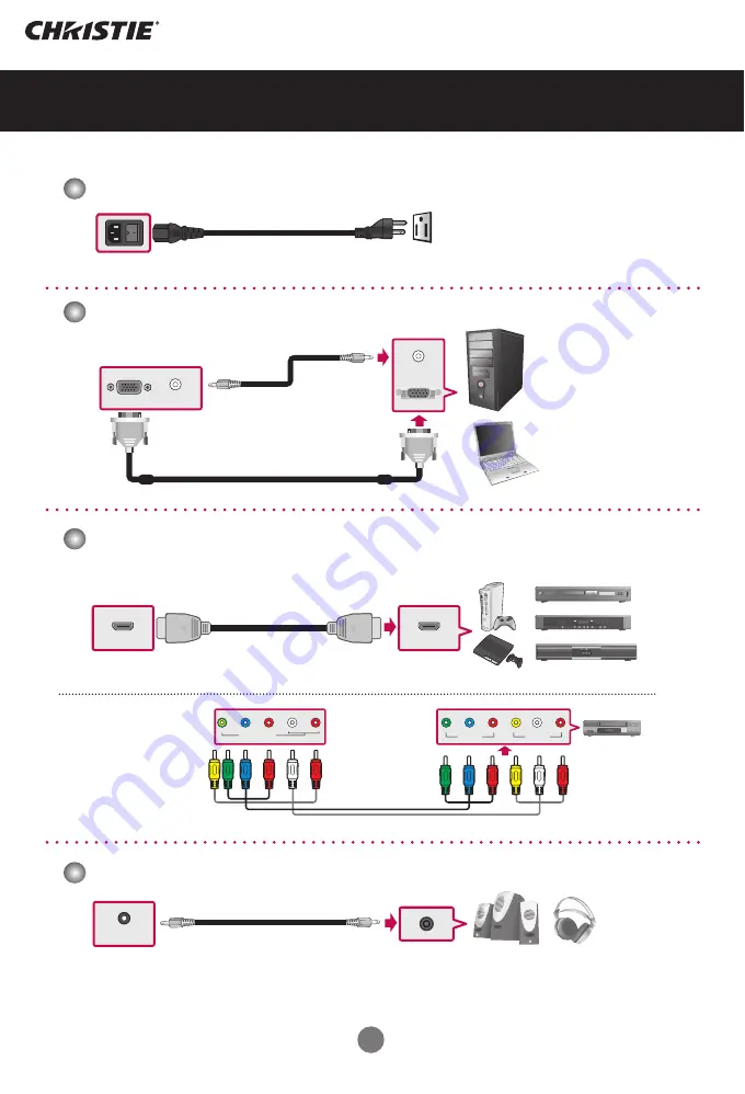 Christie QUADHD84 Quick Start Manual Download Page 22