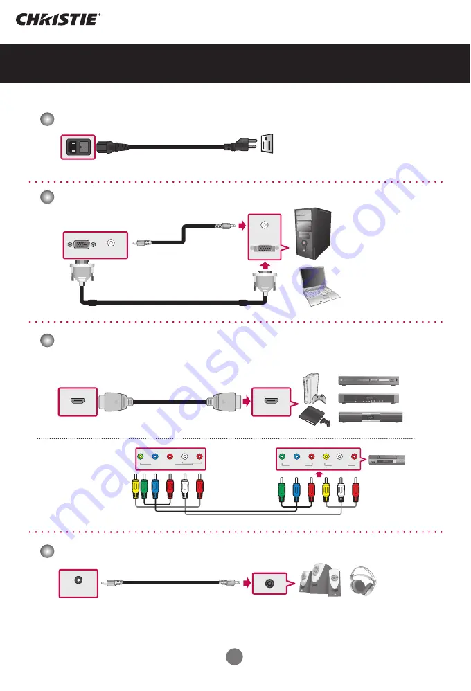 Christie QUADHD84 Quick Start Manual Download Page 77