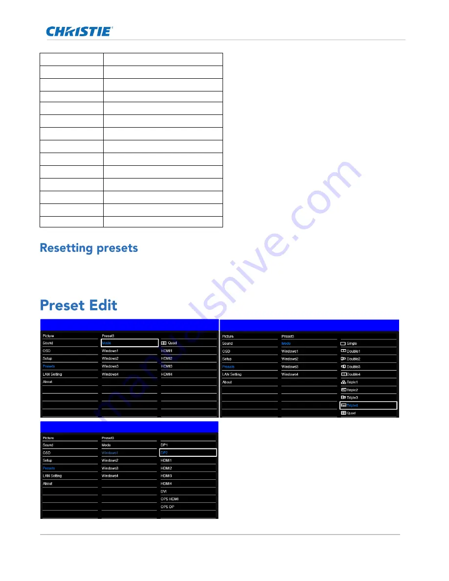 Christie Secure II SUHD553-L User Manual Download Page 42