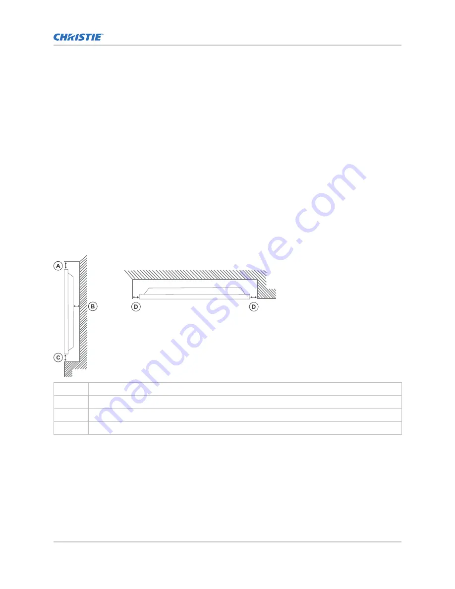 Christie Secure Series Installation And Setup Manual Download Page 14