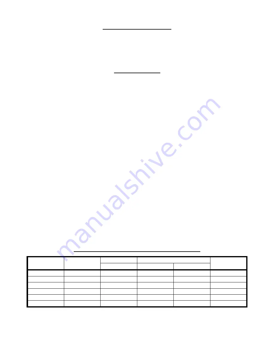 Christie VC-RAD 1 User Manual Download Page 3