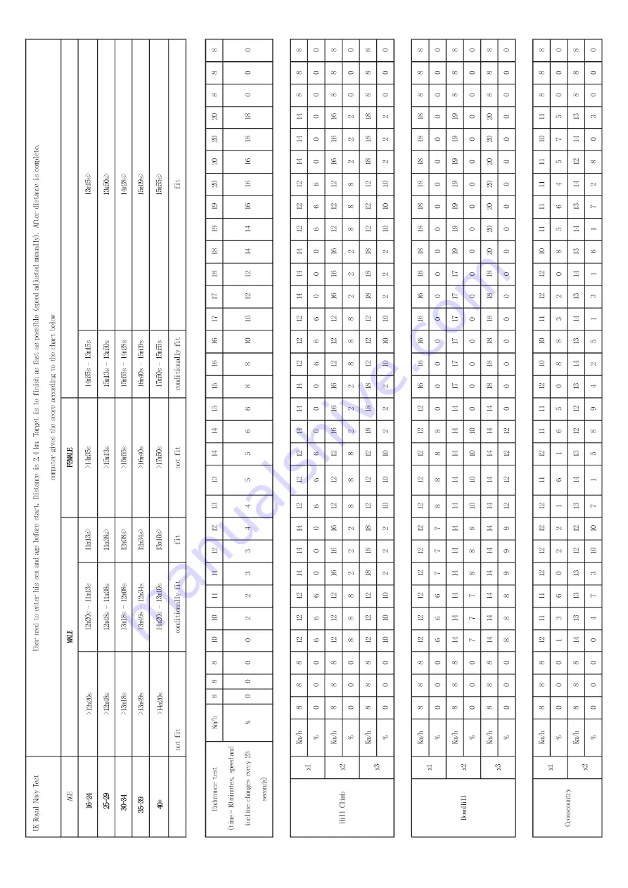 Christopeit Sport 1574 Assembly And Exercise Instructions Download Page 16