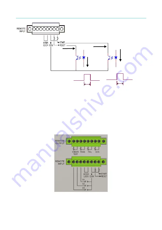 Chroma 19032-P Quick Start Manual Download Page 61