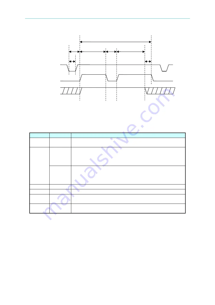 Chroma 19071 User Manual Download Page 46