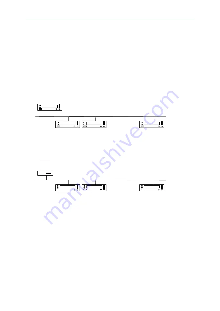 Chroma 19071 User Manual Download Page 67