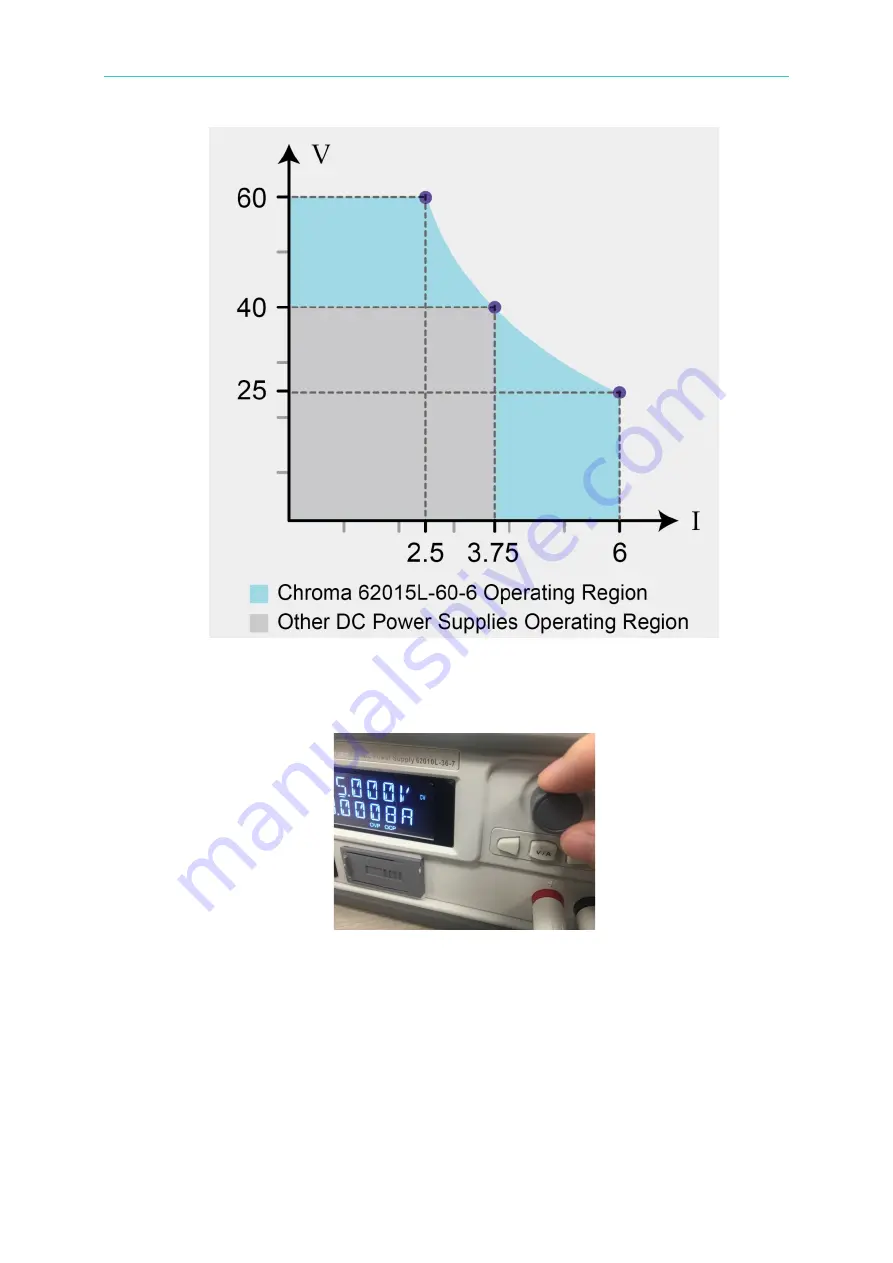 Chroma 62000L Series User Manual Download Page 16