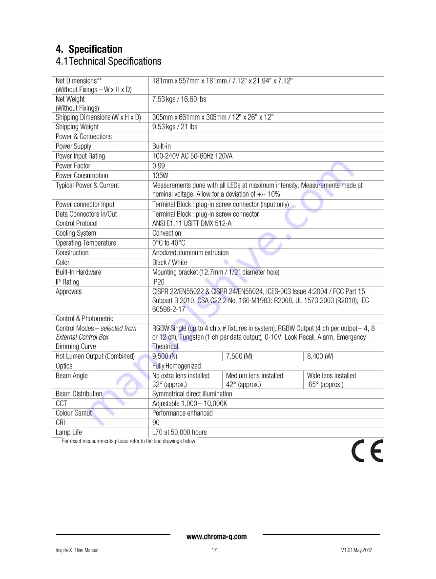 Chroma 632-8200 User Manual Download Page 17