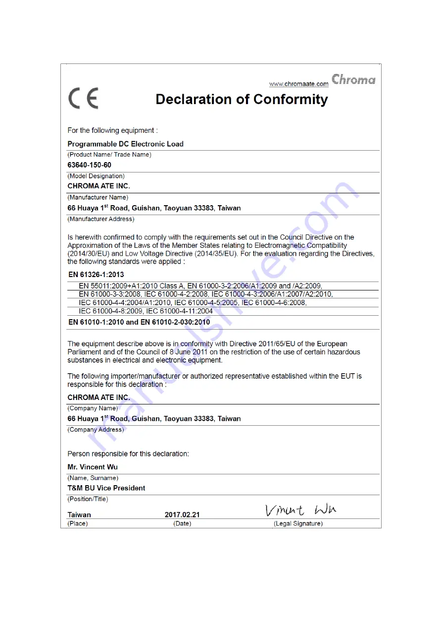 Chroma 63600 Series Operation & Programming Manual Download Page 11