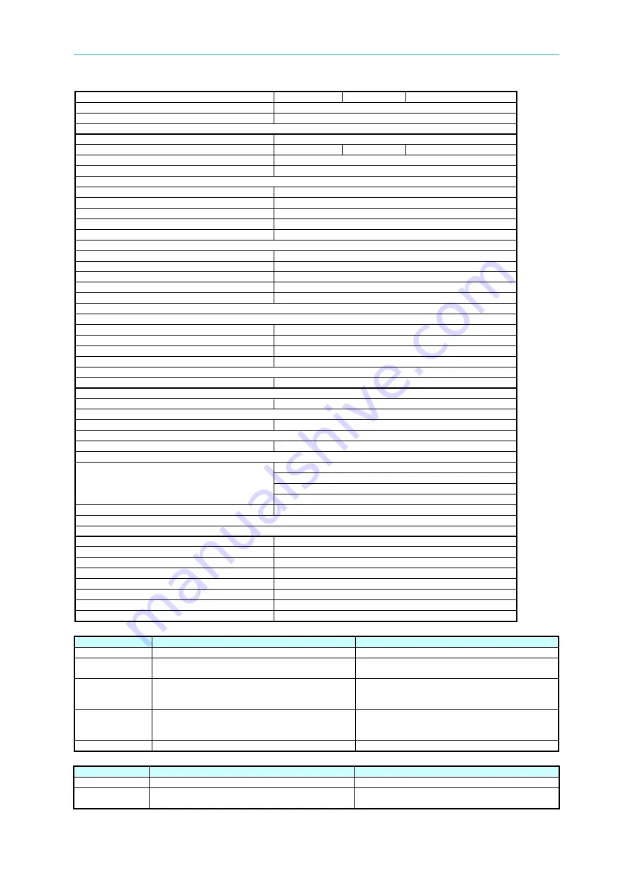 Chroma 63600 Series Operation & Programming Manual Download Page 33