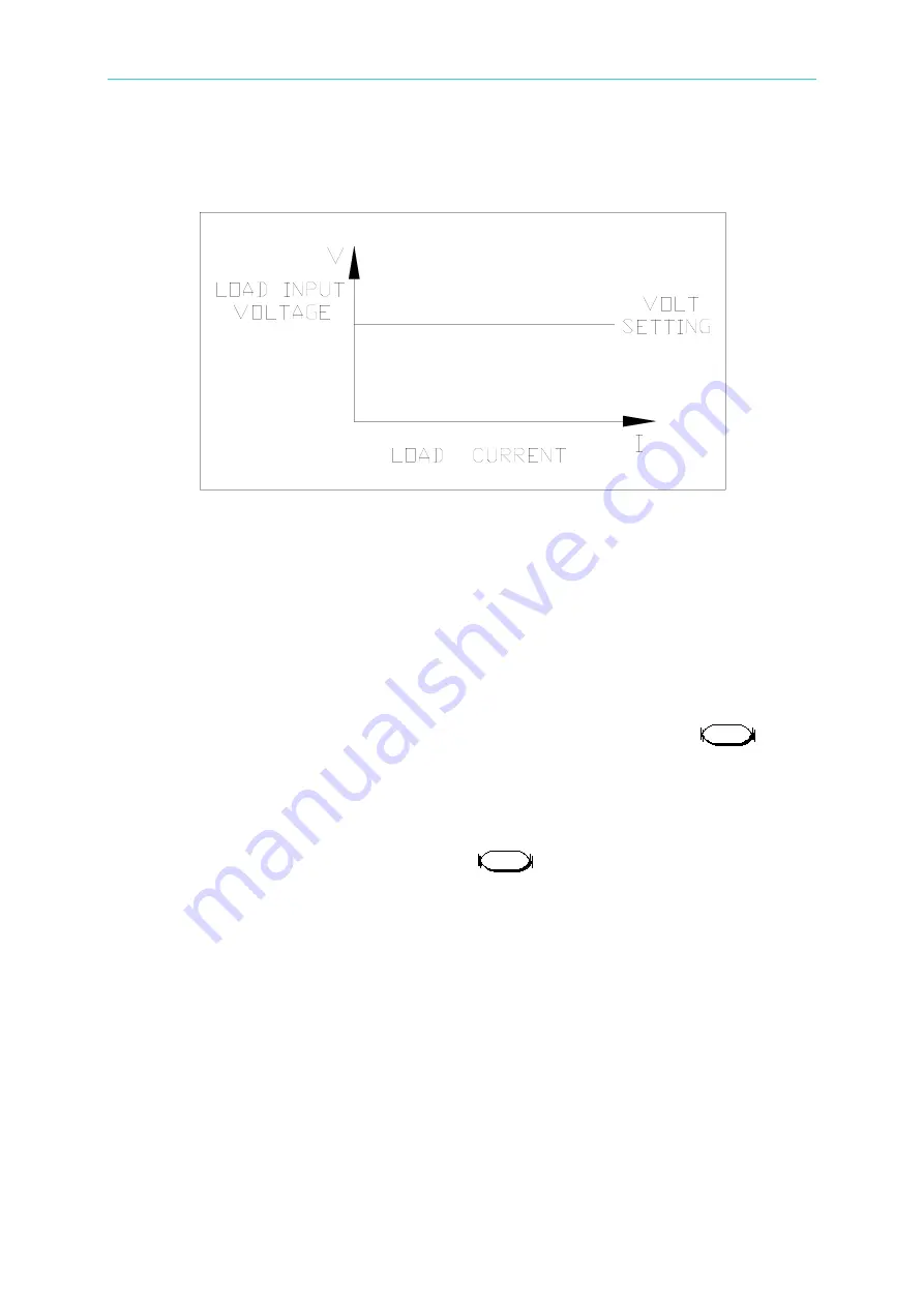 Chroma 63600 Series Operation & Programming Manual Download Page 63