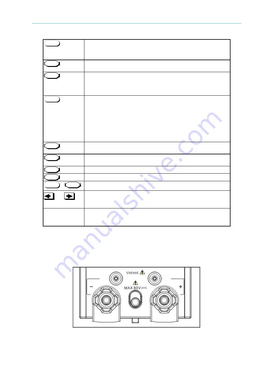 Chroma 63600 Series Operation & Programming Manual Download Page 82