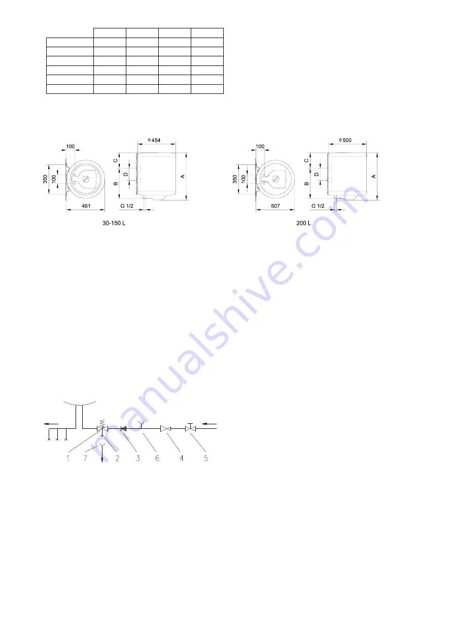 chromagen GR30 Instructions For Installation And Use Manual Download Page 9