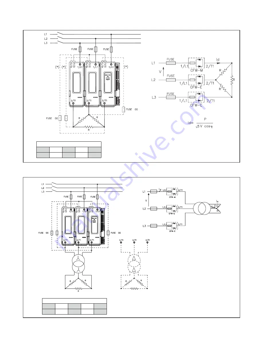 Chromalox CFW Hardware Instruction Manual Download Page 53