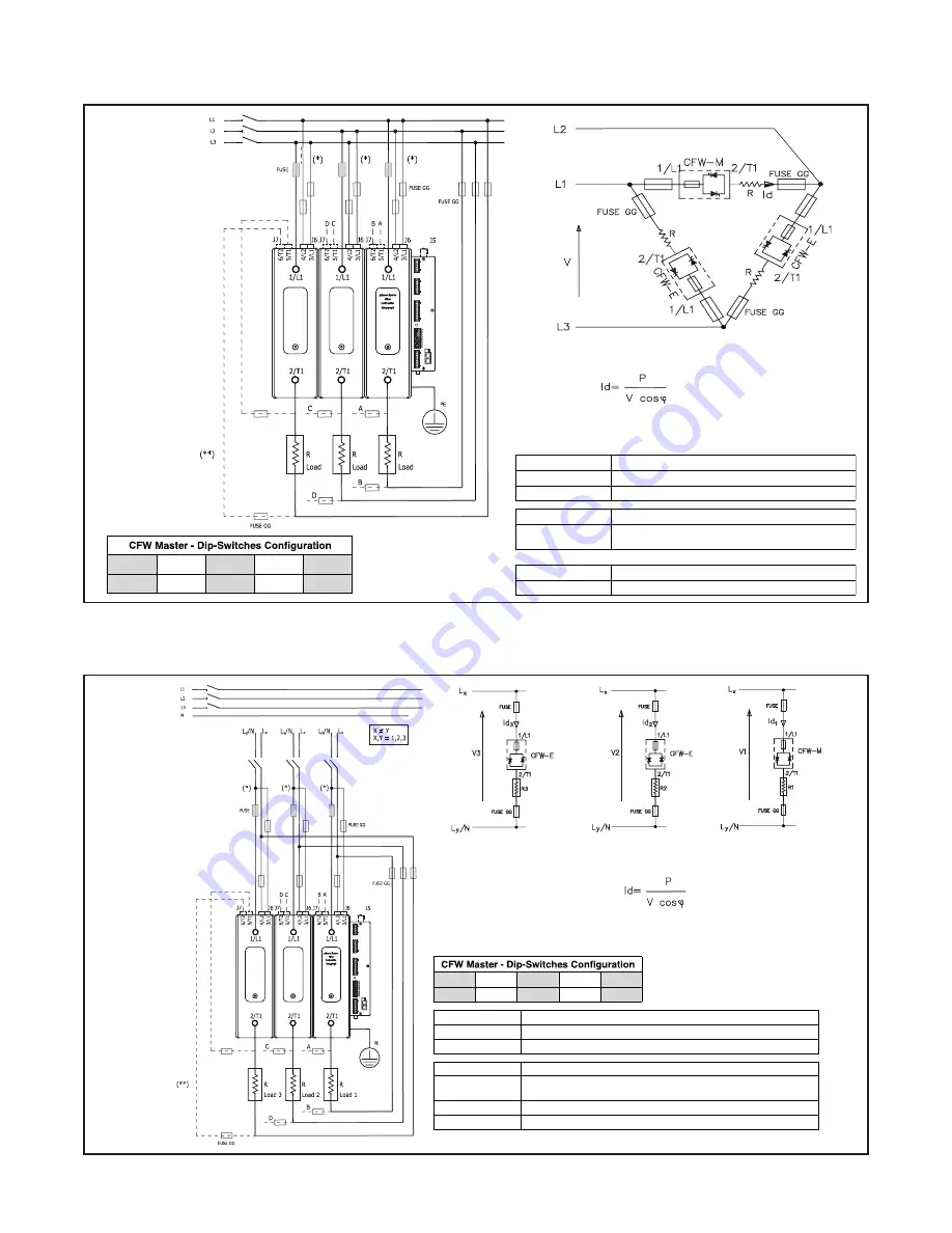 Chromalox CFW Hardware Instruction Manual Download Page 64