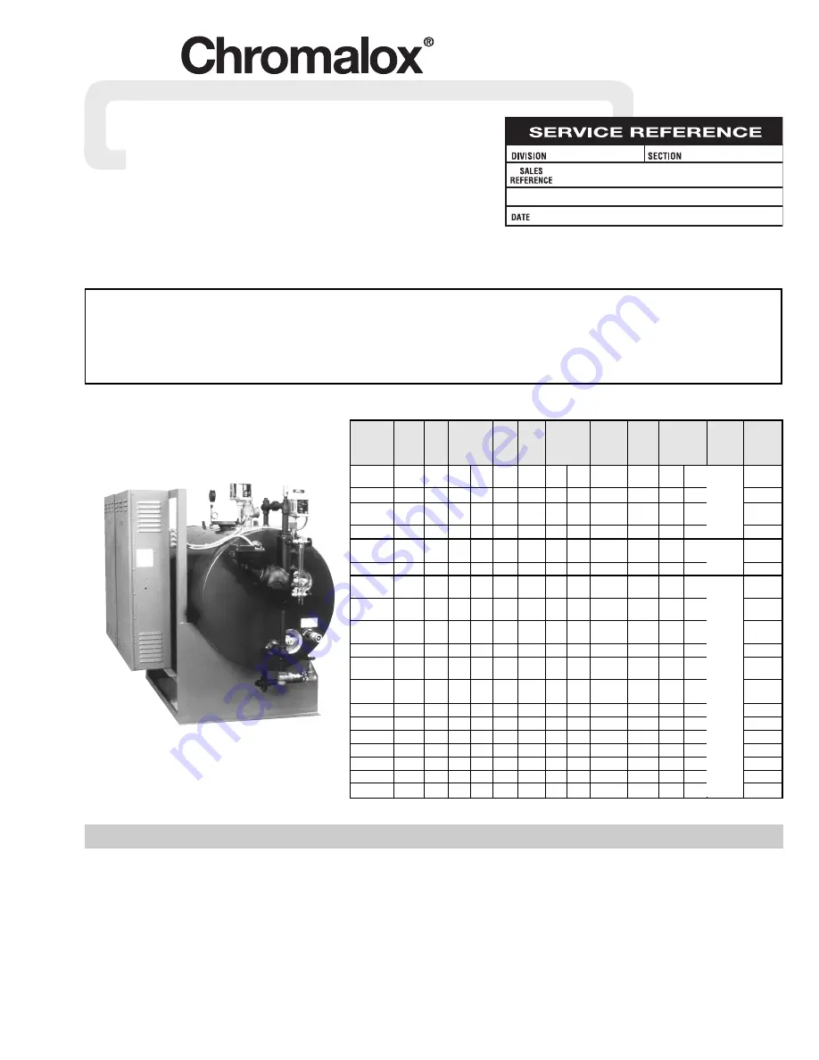 Chromalox CHS-1080 Скачать руководство пользователя страница 1