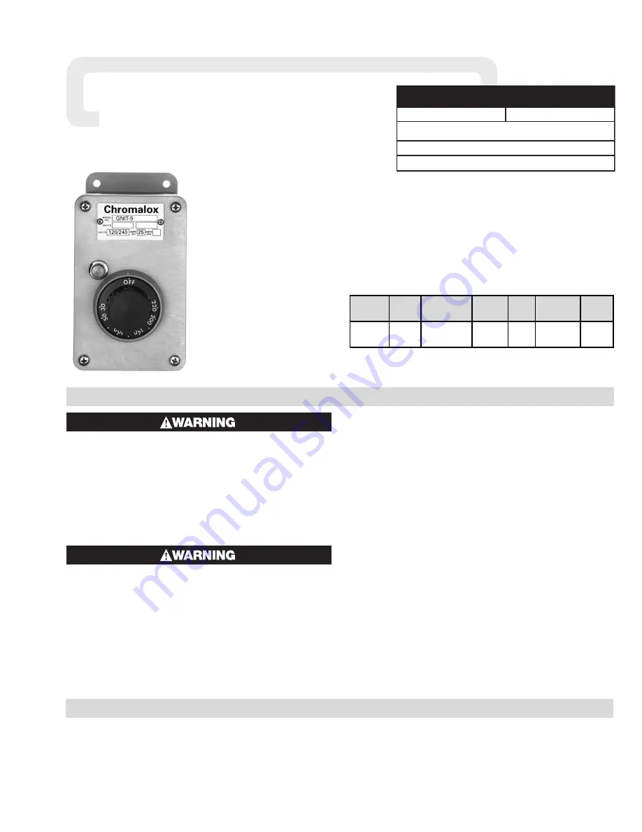 Chromalox GNIT-5 Installation Instructions Download Page 1