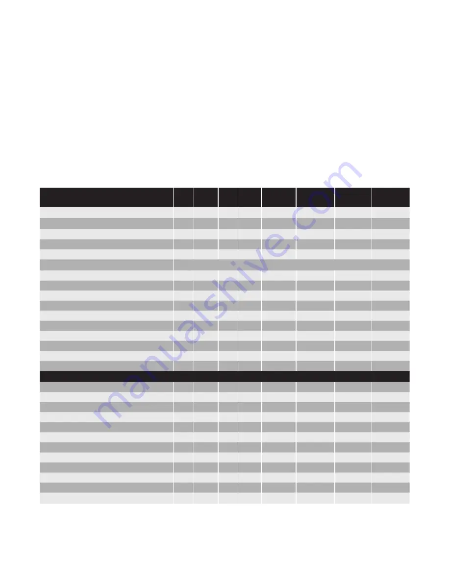 Chromalox IntelliTrace ITAS Installation Manual Download Page 6