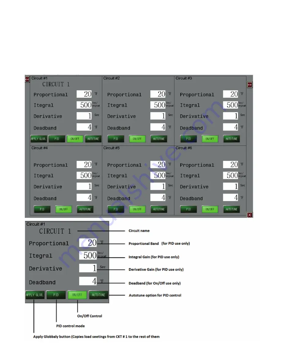 Chromalox IntelliTrace ITAS Installation Manual Download Page 20