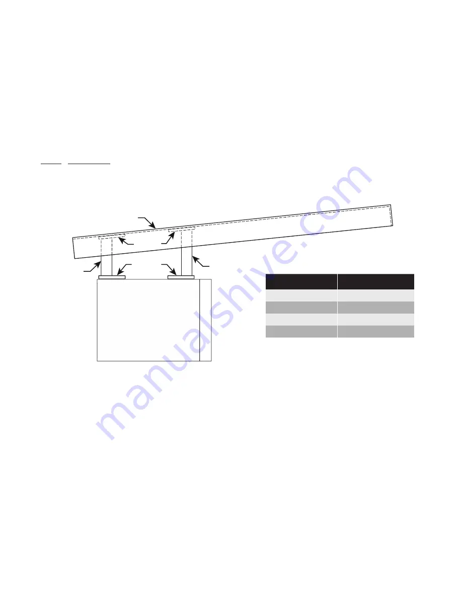 Chromalox IntelliTrace ITAS Installation Manual Download Page 43