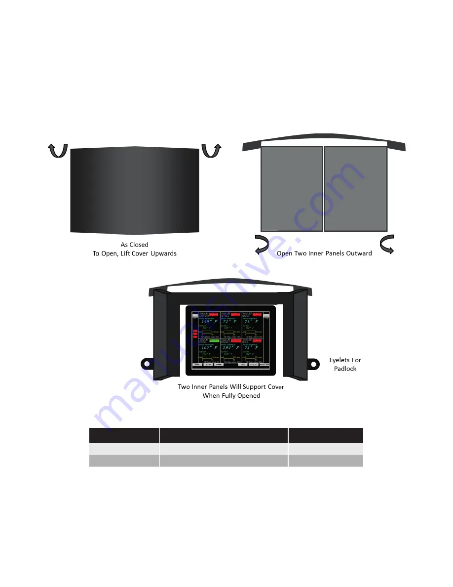 Chromalox IntelliTrace ITAS Installation Manual Download Page 44