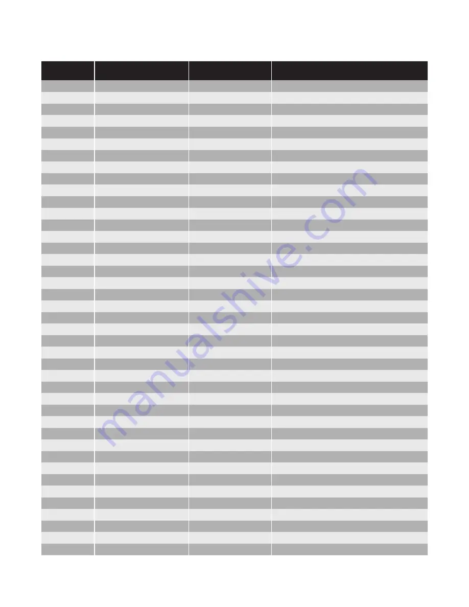 Chromalox IntelliTrace ITAS Installation Manual Download Page 51