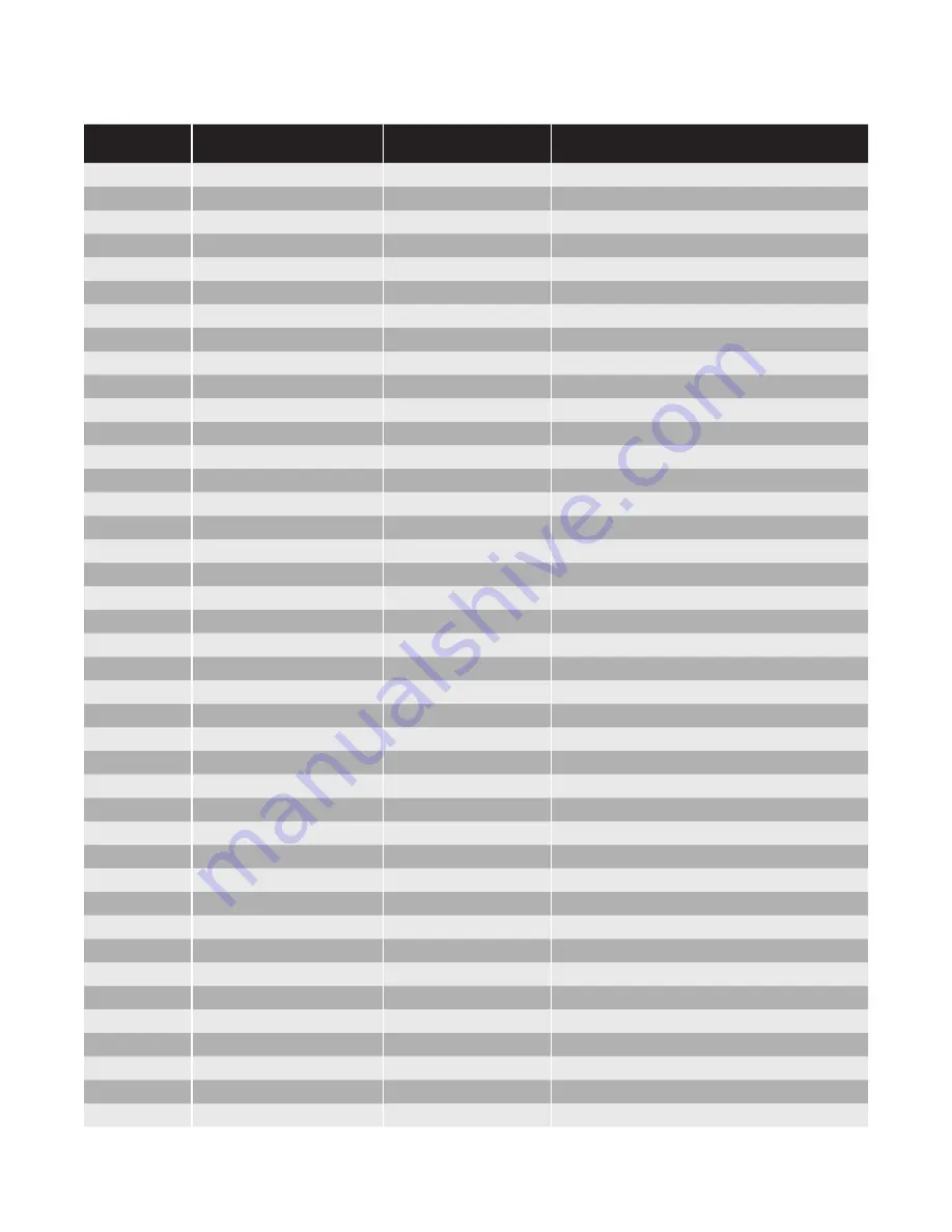 Chromalox IntelliTrace ITAS Installation Manual Download Page 54