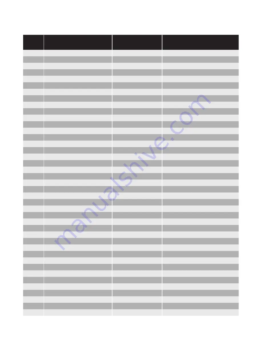 Chromalox IntelliTrace ITAS Installation Manual Download Page 61