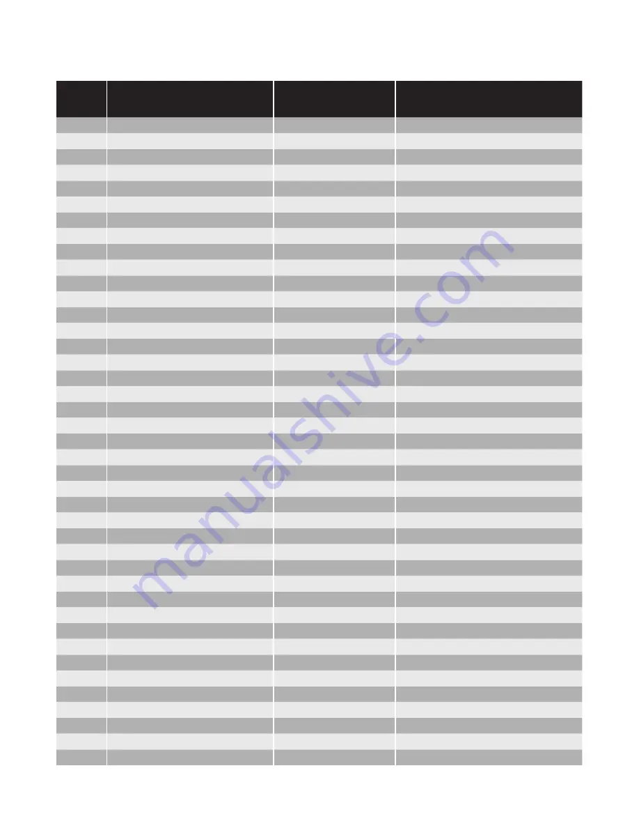 Chromalox IntelliTrace ITAS Installation Manual Download Page 66