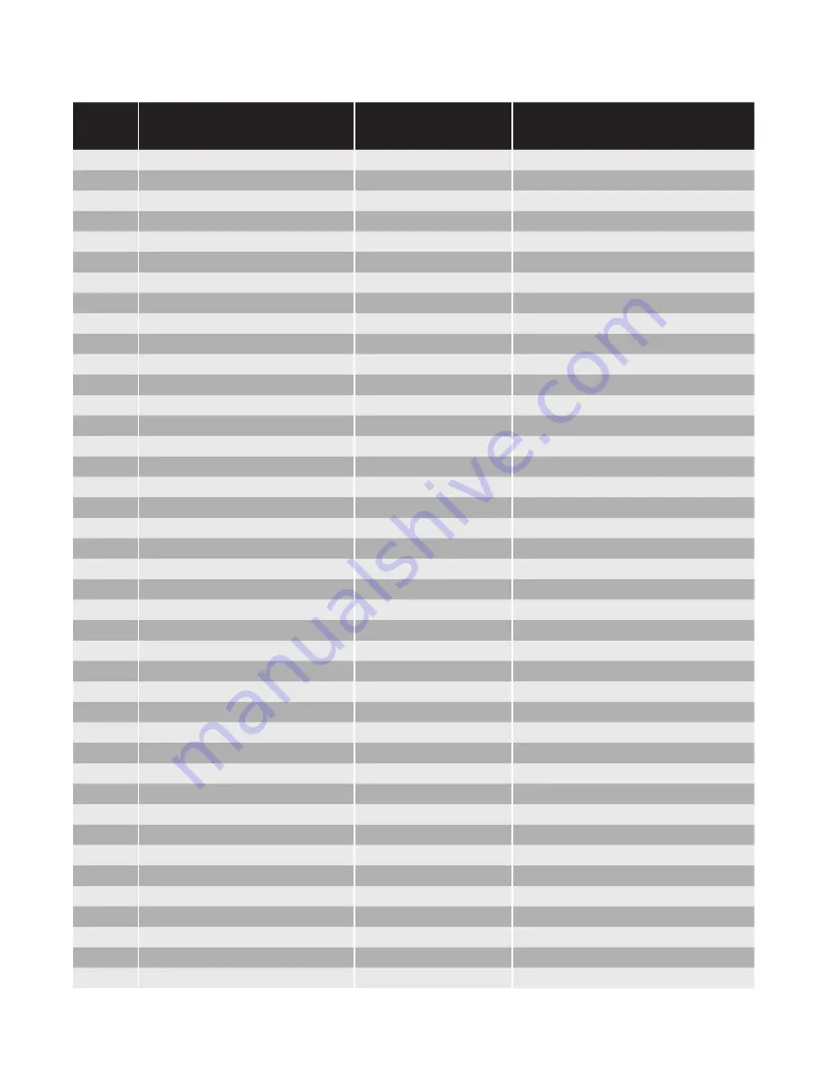 Chromalox IntelliTrace ITAS Installation Manual Download Page 69