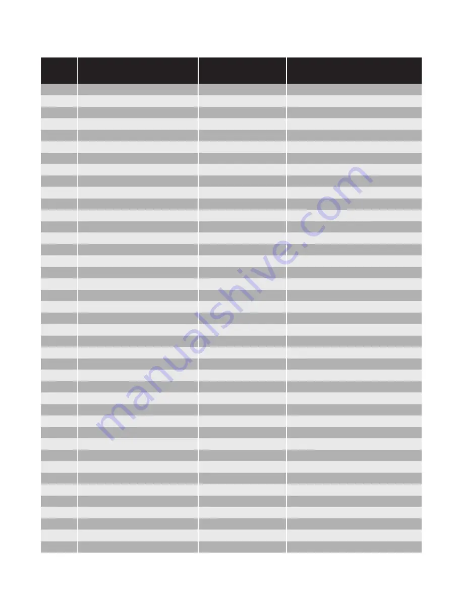 Chromalox IntelliTrace ITAS Installation Manual Download Page 72