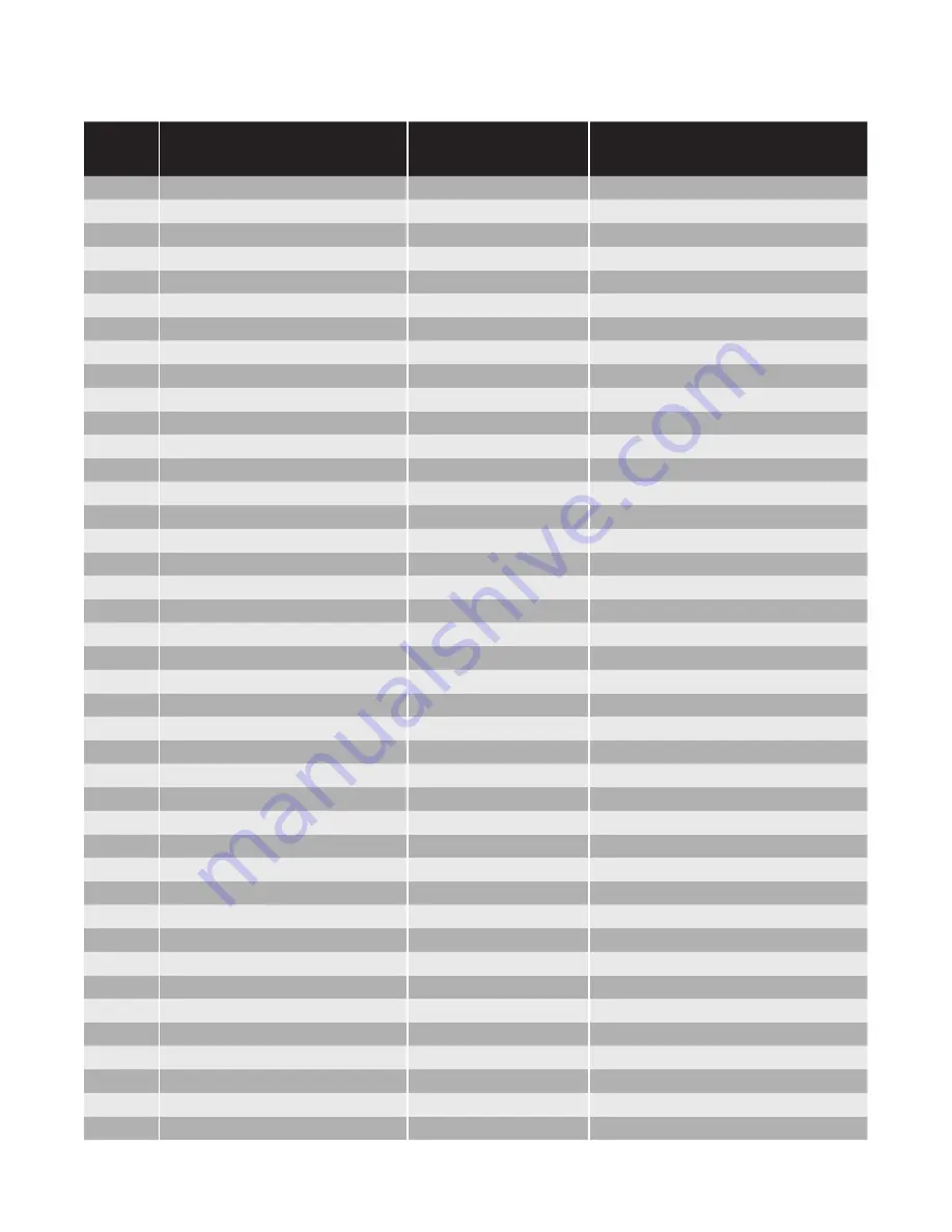 Chromalox IntelliTrace ITAS Installation Manual Download Page 80